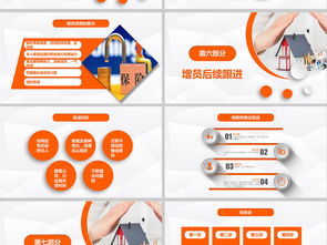 保險代理人增員培訓 策略、技巧與團隊發展