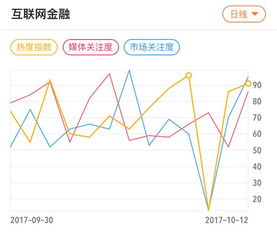 騰訊微保獲保險代理牌照，借力微信生態開啟線上保險新篇章